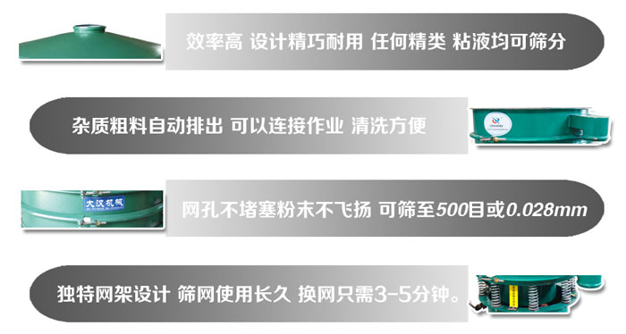 直徑1000mm振動篩的特點：效率高，設計精巧耐用，任何精類，粘液均可篩分，雜質粗料自動排出，可以連接作業(yè)，清洗方便。網孔不堵塞粉末不飛揚，可篩至500目或0。028mm篩網使用長久，換網只需3-5分鐘。
