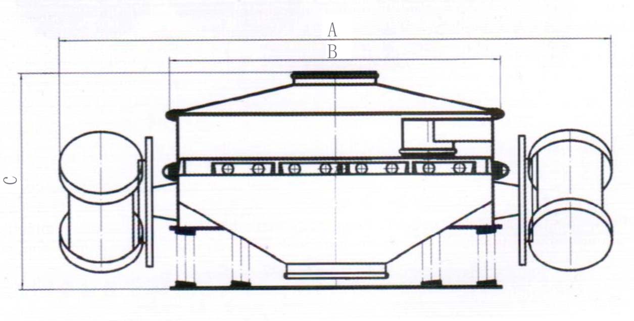 A：整機(jī)的寬度C：整機(jī)高度B：防塵蓋寬度。