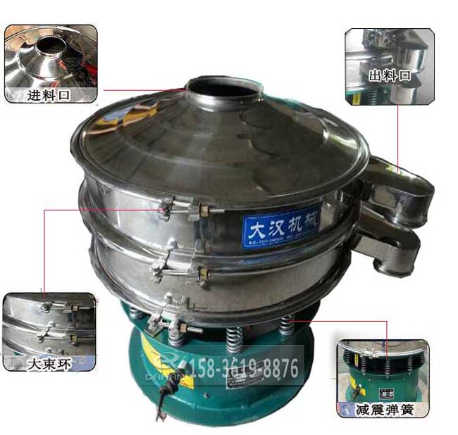 粗砂糖振動(dòng)篩結(jié)構(gòu)：進(jìn)料口，出料口，大束環(huán)，減震彈簧、
