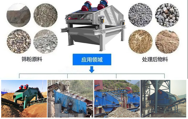  ZSG礦用振動(dòng)篩適用范圍：水泥，化工，鋼鐵，煤礦，糧食，冶金，鑄造等行業(yè)。