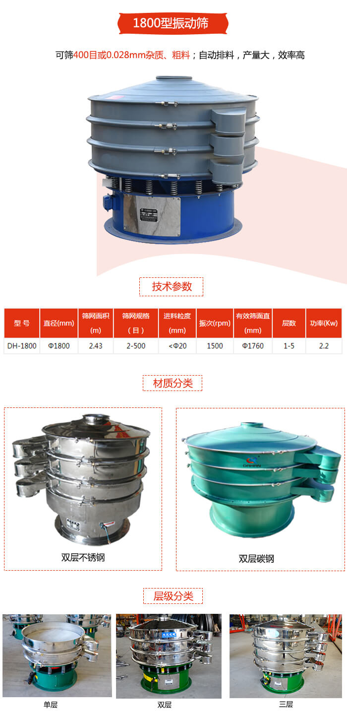 1800型振動篩材質(zhì)分為：碳鋼，不銹鋼以及碳鋼+不銹鋼三種可以選擇。