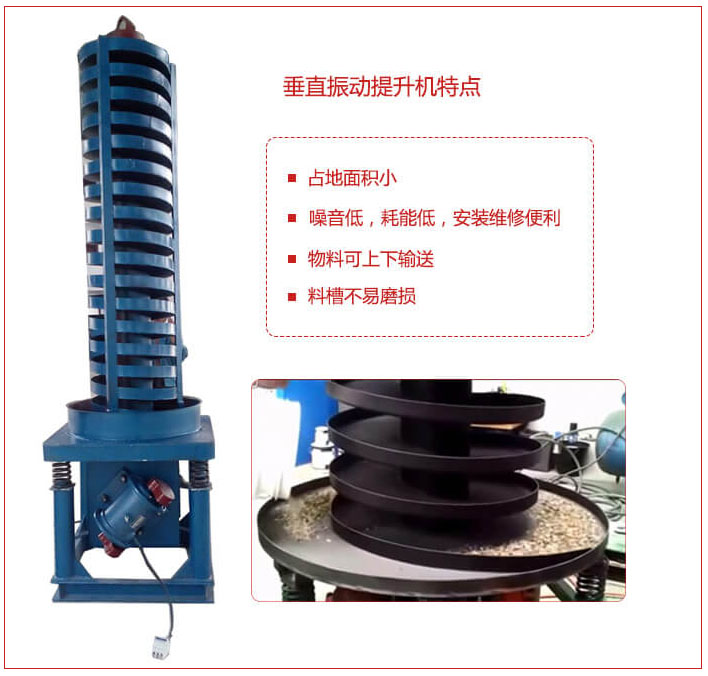 DZC垂直振動提升機(jī)主要特點(diǎn)：產(chǎn)品占地面積小，便于工藝布置。物料殼向上輸送，亦可向下輸送。噪音低，結(jié)構(gòu)簡單，安裝，維修便利。能耗小，節(jié)約電能，料槽磨損小。
