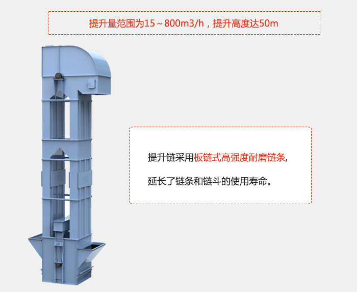 提升量范圍在：15-800m3/h，提升高度達(dá)：50m采用板鏈?zhǔn)礁邚?qiáng)度耐磨鏈條，延長(zhǎng)了鏈條和鏈斗的使用壽命。