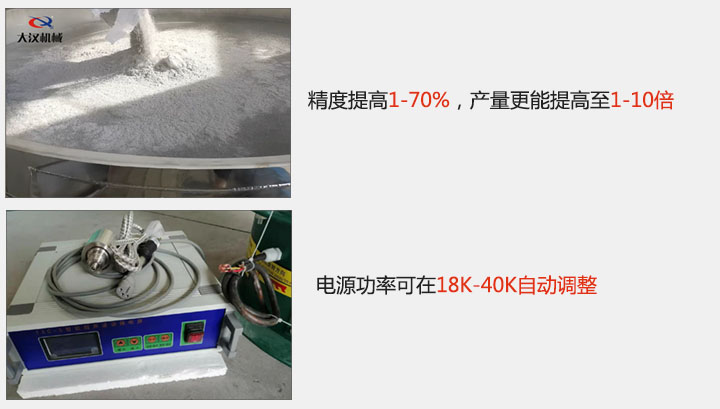 精度提高1—70%，產(chǎn)量更能提高至1-10倍  電源功率可在18K-40K自動(dòng)調(diào)整