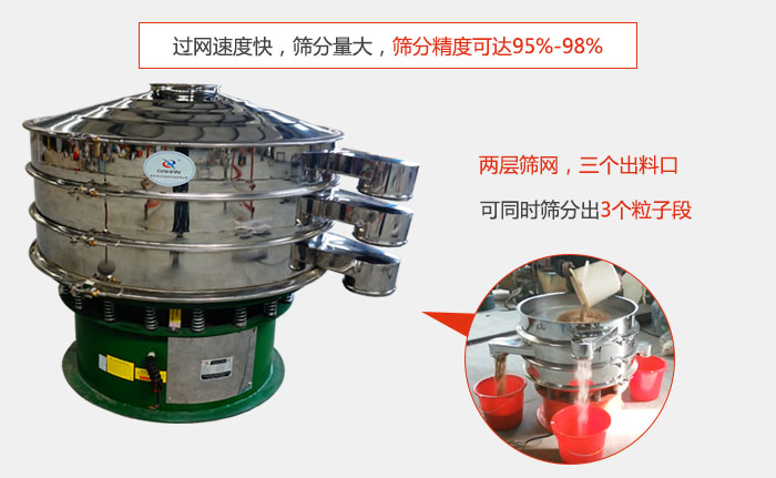 有兩層篩網(wǎng)，三個(gè)出料口，可同時(shí)篩分出三種物料；過(guò)網(wǎng)快，產(chǎn)量大，篩分精度可達(dá)95-98%