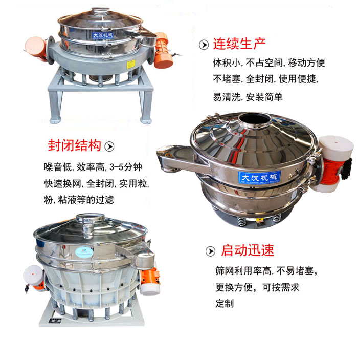 連續(xù)生產(chǎn)：體積小，不占空間，移動(dòng)方便，不堵塞，全封閉，使用便捷，易清洗，安裝簡單。封閉結(jié)構(gòu)：噪音低，效率高，3-5分鐘快速換網(wǎng)，全封閉，實(shí)用粒，粉，粘液等的過濾。啟動(dòng)迅速：篩網(wǎng)利用率高，不易堵塞，更換方便，可按需求定制。