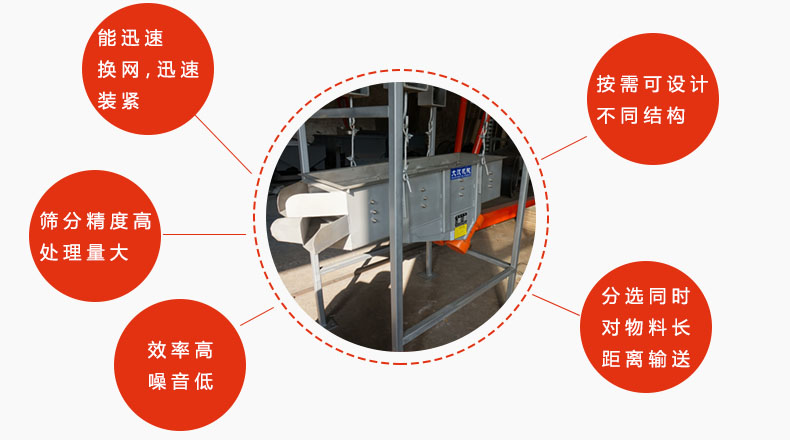 吊掛式振動(dòng)篩優(yōu)勢(shì)：能迅速換網(wǎng)，迅速裝緊，篩分精度高，處理量大，效率高噪音低，分選同時(shí)對(duì)物料長(zhǎng)距離輸送。按需可設(shè)計(jì)不同結(jié)構(gòu)。