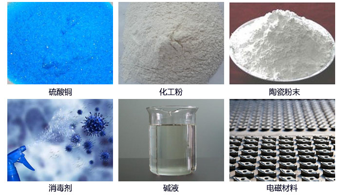 塑料防腐蝕振動篩結(jié)構(gòu)介紹：束環(huán)，網(wǎng)架，振動電機，底筒，出料口，進(jìn)料口等。