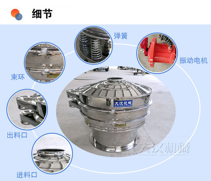 醫(yī)藥振動篩細(xì)節(jié)：彈簧，振動電機(jī)，束環(huán)，出料口，進(jìn)料口等。
