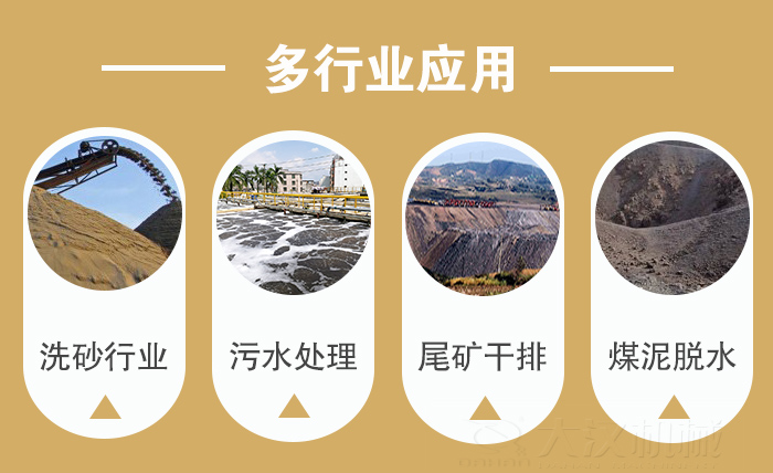 礦用直線振動篩適用行業(yè)：洗砂行業(yè)，污水處理，尾礦干排，煤泥脫水。