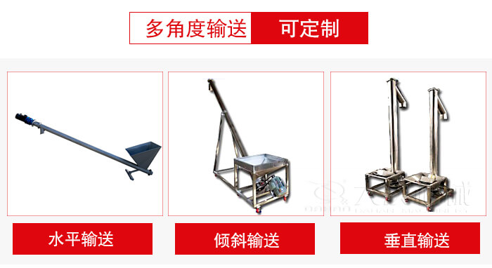 螺旋輸送機(jī)輸送形式可分為：水平，傾斜，垂直等三種