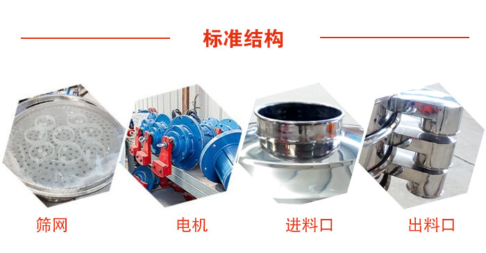 標準篩，篩網(wǎng)，電機，進料口，出料口