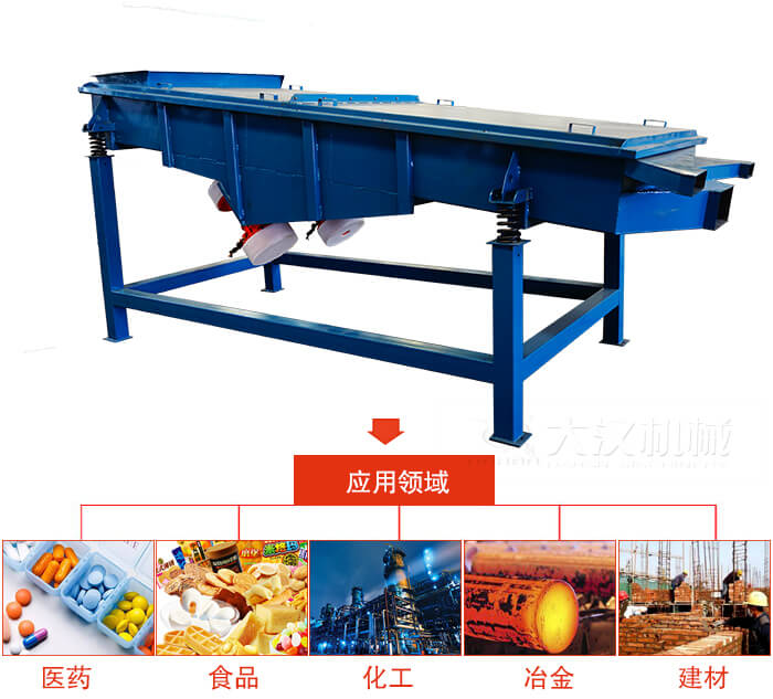 1035直線振動(dòng)篩主要適用行業(yè)：食品行業(yè)，化工行業(yè)，冶金行業(yè)，醫(yī)藥行業(yè)，建材行業(yè)，行業(yè)等。