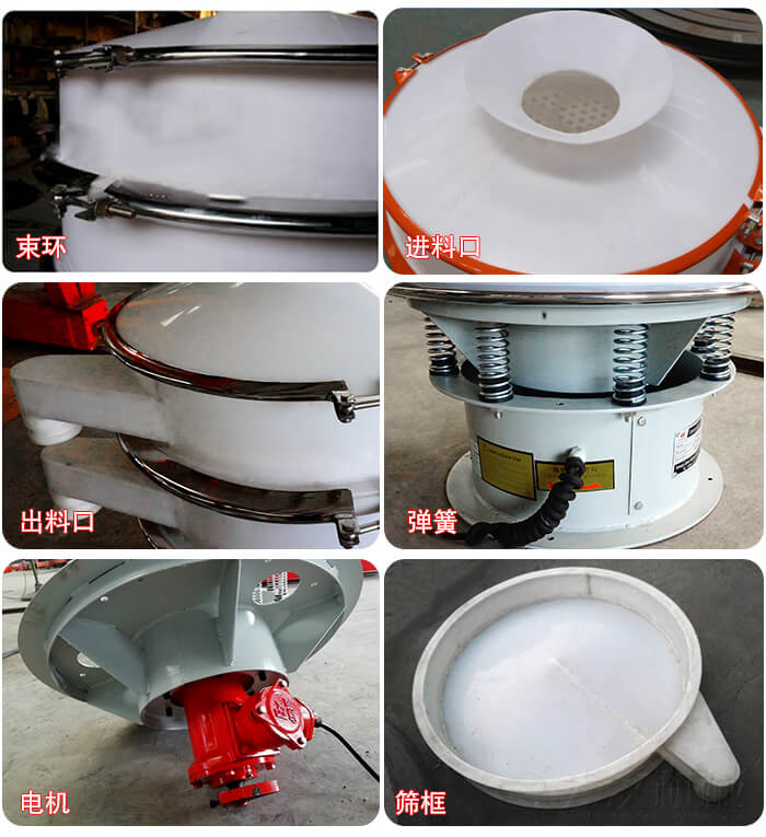 塑料防腐蝕振動篩細(xì)節(jié):進(jìn)料口，框體，網(wǎng)架底框，出料口等。