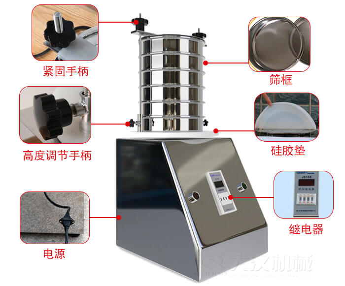 試驗(yàn)篩內(nèi)部結(jié)構(gòu)，控制箱，振動(dòng)平臺(tái)，兩者鎖緊手柄，上部鎖緊手柄，連接線(xiàn)等。