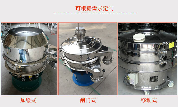 加緣式，閘門式，移動(dòng)式。