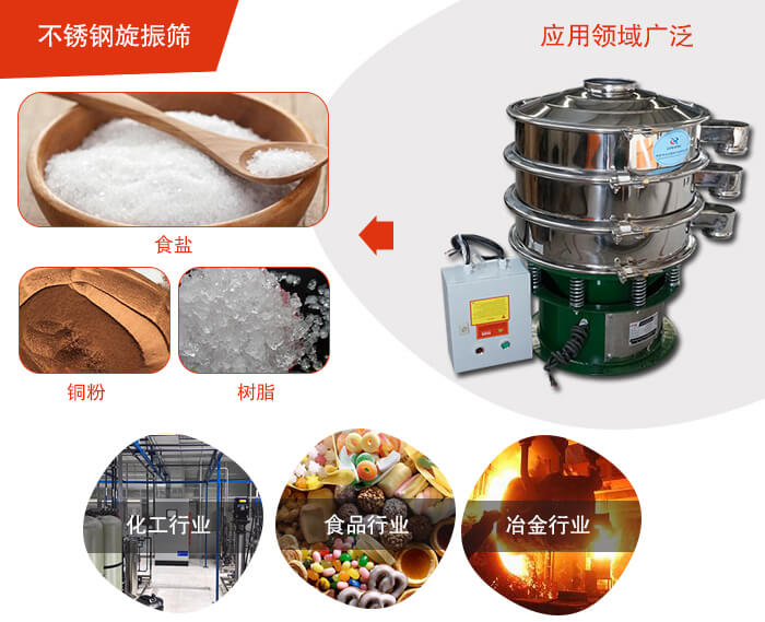 不銹鋼旋振篩應(yīng)用的行業(yè):高濃度漿液過濾篩分，奶粉，豆奶粉專用振動(dòng)篩機(jī)