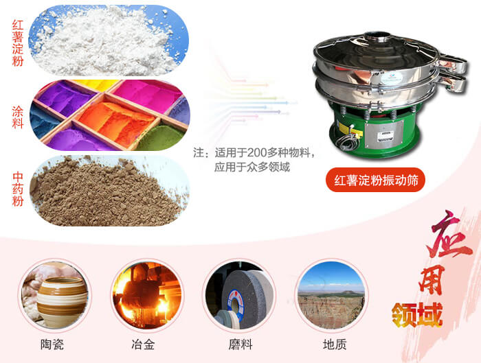 紅薯淀粉適用的行業(yè):實驗室，生產(chǎn)控制，食品行業(yè)，醫(yī)藥行業(yè)，化工行業(yè)，磨料，礦山，涂料，冶金，地質(zhì)，陶瓷等
